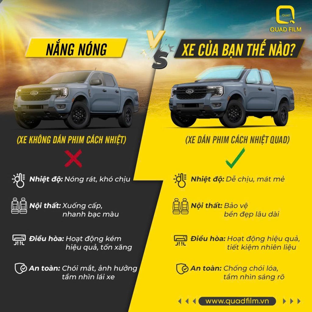cách kiểm tra phim cách nhiệt