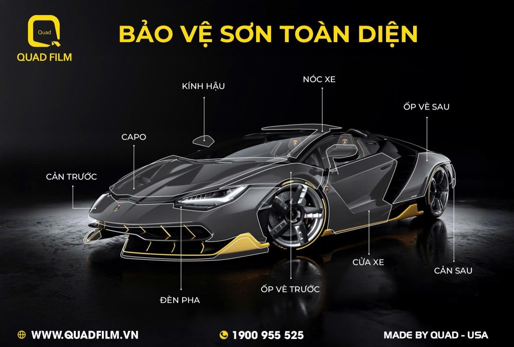 tuổi thọ PPF ô tô