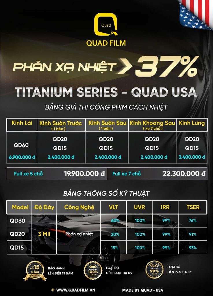 MEGALUX – Titanium QD Series